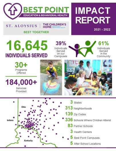 Impact Report 2021-2022 - for website